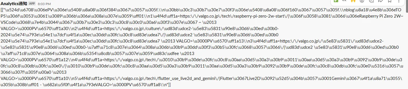 GA4 Reports Builderの画像