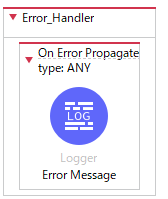 Error Handlerの中にOn Erro Propagateが入っている
